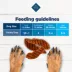 Blue Buffalo® Nudges Grillers All Life Stages Dog Treats - Steak image thumbnail 6