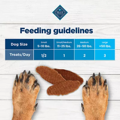 Blue Buffalo® Nudges Jerky All Life Stages Dog Treats - Chicken - Image 6