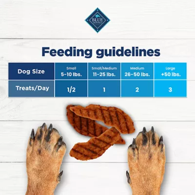 Product Blue Buffalo® Nudges Grillers All Life Stages Dog Treats - Steak