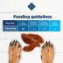 Blue Buffalo® Nudges Grillers All Life Stages Dog Treats - Steak image thumbnail 6