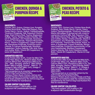 Wellness Protein Bowls Slow-Cooked Adult Wet Dog Food - Variety Pack, Chicken, Quinoa & Potato - Image 6