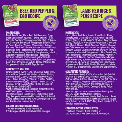 Wellness Protein Bowls Slow-Cooked Adult Wet Dog Food - Variety Pack, Beef & Lamb - Image 6