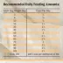 Merrick Limited Ingredient Diet Dry Dog Food- Natural, Healthy Grains, Chicken & Brown Rice image thumbnail 9