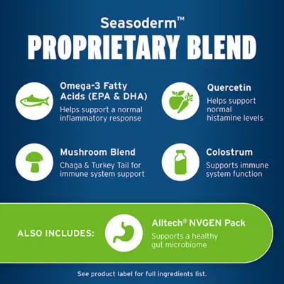 Product Pet Protect Dog Allergy & Immune+, Vet-Formulated Seasonderm, Soft Chews, 60 Count