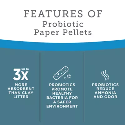 ExquisiCat Naturals Multi-Cat Probiotic Paper Pellet Cat Litter - Unscented, Natural - Image 4