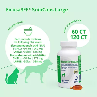 Product Dechra, Eicosa3FF SnipCaps for Dogs, Skin Health Support