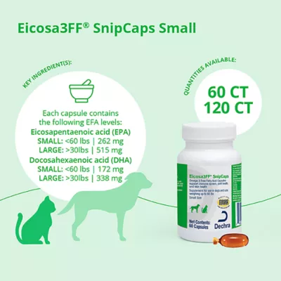 Product Dechra, Eicosa3FF SnipCaps for Dogs, Skin Health Support