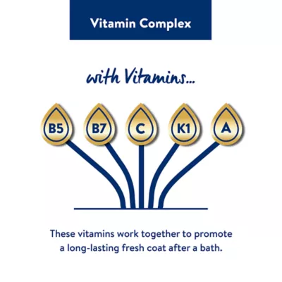 Top Paw® Dog Shampoo Allergy Formula, Lavender & Rosemary Scent, 17 oz - Image 2