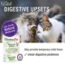 HomeoPet® Cat Supplement - Natural Digestive Upsets Support, 15 ml image thumbnail 3