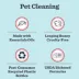 Mrs. Meyer's Clean Day Pet Odor Neutralizer - Coconut Leaf Scent, 355ml image thumbnail 7