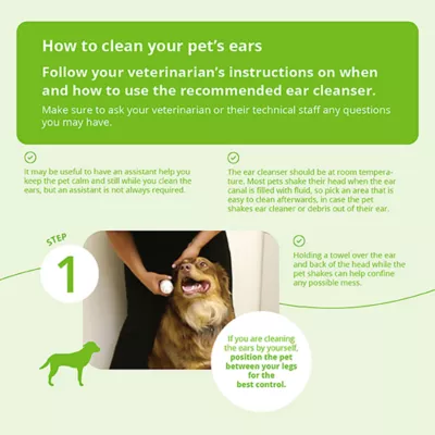 Product Dechra, TrizEDTA Aqueous Flush for Dogs, Cats & Horses, Mulituse Ear Cleanser