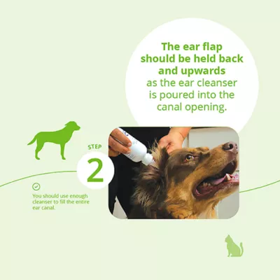 Product Dechra, TrizEDTA Aqueous Flush for Dogs, Cats & Horses, Mulituse Ear Cleanser