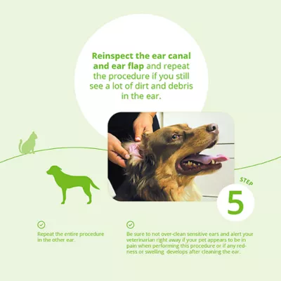 Product Dechra, TrizEDTA Aqueous Flush for Dogs, Cats & Horses, Mulituse Ear Cleanser