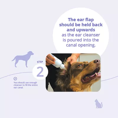 Product Dechra, TrizULTRA + Keto Flush Skin & Ear Cleaner for Dogs, Cats & Horses