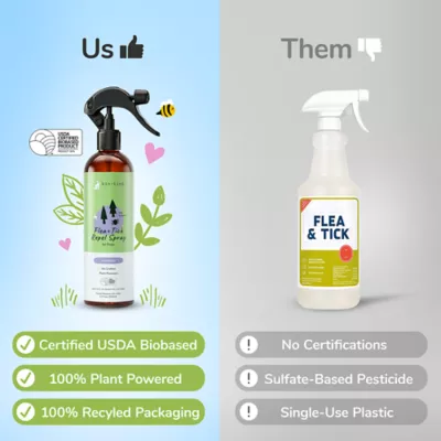 kin+kind Dog Flea & Tick Travel Kit with Repel Spray's for Dog & Home/Car, Flea Comb & Tick Tool - Image 7