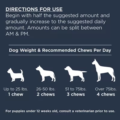 Product Nulo Functional Probiotics Dog Supplement, Made with Prebiotic and Probiotics, 90 Count
