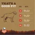 Arcadia Trail® Magnetic Collar image thumbnail 3