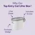 Litter Genie, Top Entry Enclosed Cat Litter Box with Scoop, White/Gray image thumbnail 2