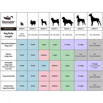 Snoozer® Forgiveness™ Cozy Cave® Fully Washable Dog Crate Bed - Image 5