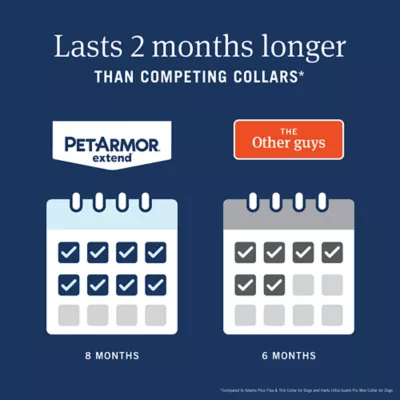 PetArmor® Extend Flea & Tick Treatment & Prevention Collar for Small Dogs, 8 Months of Protection - Image 7