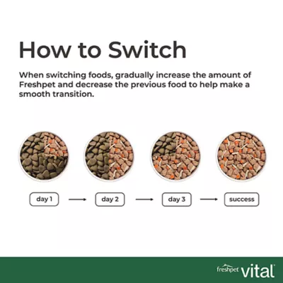 Freshpet Vital Grain Free Complete Meals Puppy Fresh Dog Food - Chicken, Egg, Salmon, & Beef - Image 6