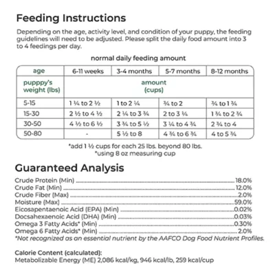 Freshpet Vital Grain Free Complete Meals Puppy Fresh Dog Food - Chicken, Egg, Salmon, & Beef - Image 8