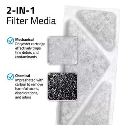 Fluval Flex 2.0 Poly Carbon Cartridge, 3 pack - Image 3