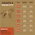 Arcadia Trail® Zip-Up Rashguard image thumbnail 3
