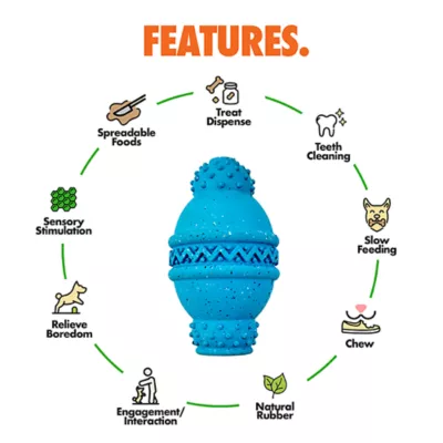 ARLEE Max Fusion with Nike Grind, Cannon Dog Toy - Image 3