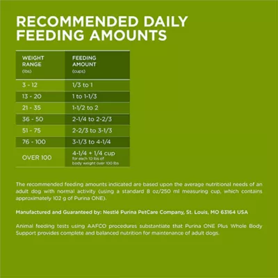 Purina® ONE® Whole Body Support Adult Dog Food - Image 6
