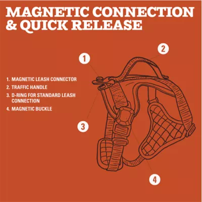 Arcadia Trail® Magnetic Harness - Image 4