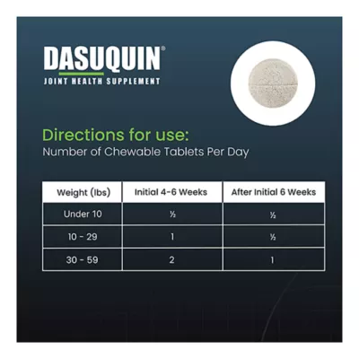 Nutramax Dasuquin for Small to Medium Dogs, Joint Health Supplement, Chewable Tablets, 84 or 150 Ct - Image 5