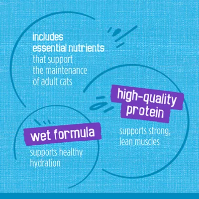 Product Friskies® Meaty Bits Adult Wet Cat Food - 13.5 Oz