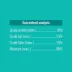 Nutrience Homestyle Dog Food Topper image thumbnail 6