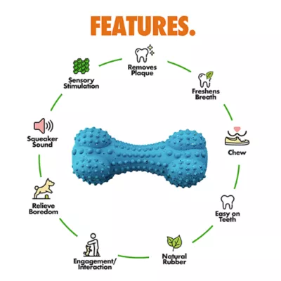 ARLEE Max Fusion with Nike Grind, Pulse Bone Dog Toy - Image 3