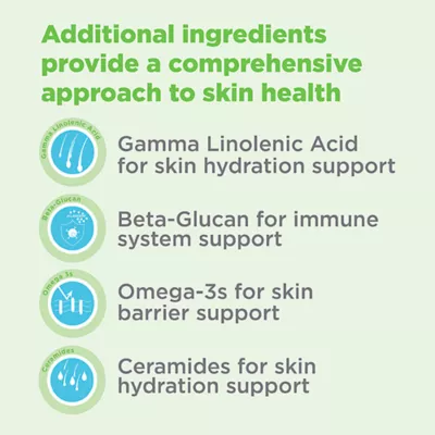 Nutramax Dermaquin Skin Support for Dogs - 60 Count - Image 6