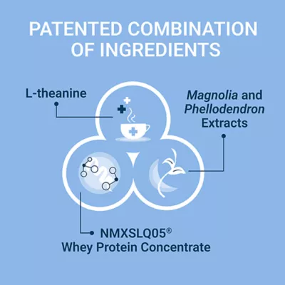 Nutramax Solliquin Cat & Dog Calming Support Supplement for Relaxation, Natural Flavor, 75 CT - Image 5