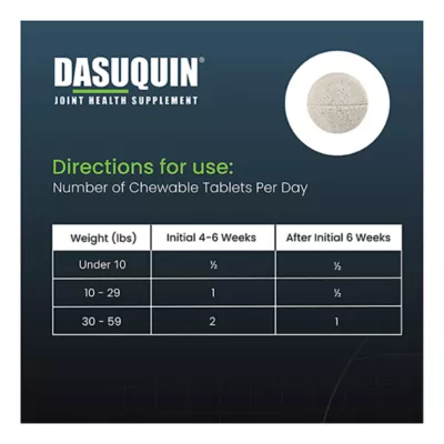 Product Nutramax Dasuquin for Small to Medium Dogs, Joint Health Supplement, Chewable Tablets