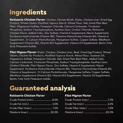 Cesar® Adult Wet Dog Food Pouches - 20 ct Variety Pack - Image 7