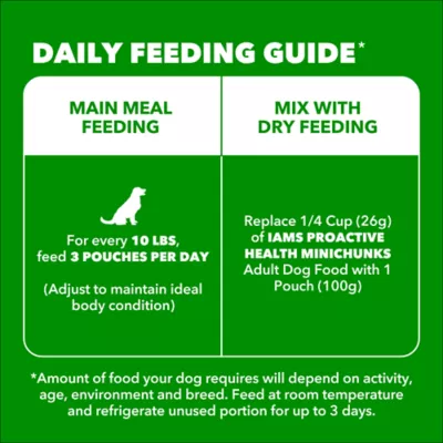 Iams Adult Wet Dog Food Pouches - Chicken & Beef Variety Pack 8 ct - Image 6