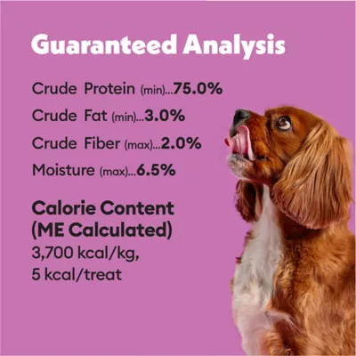 Wiggles & Wags Freeze Dried Chicken Crunchy Dog Treats - Image 5