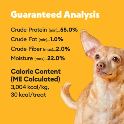 Wiggles & Wags® All Life Stages Jerky Dog Treats - Duck - Image 5