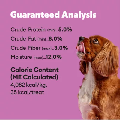 Wiggles & Wags® All Life Stages Cookie Dog Treats - Strawberry, Vanille, & Carob - Image 5