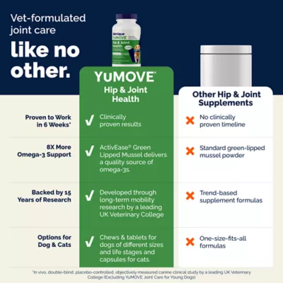 Vetnique's YuMOVE Senior Dog Hip & Joint Supplement with Glucosamine & Omega 3, Tablets, 120 Ct - Image 8