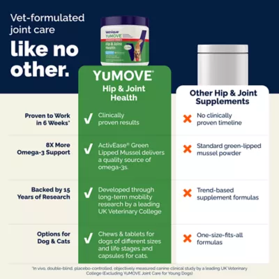 Vetnique's YuMOVE Dog Advanced Vet Strength Hip & Joint, Seafood Flavor Soft Chews, Multiple Sizes - Image 7