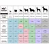 Snoozer® Cozy Cave® Rectangular Ortho Dog Bed image thumbnail 4