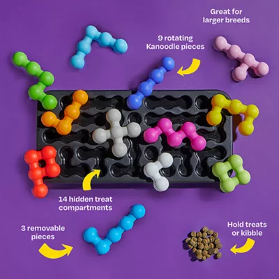 Product Brightkins Kanoodle Dog Edition