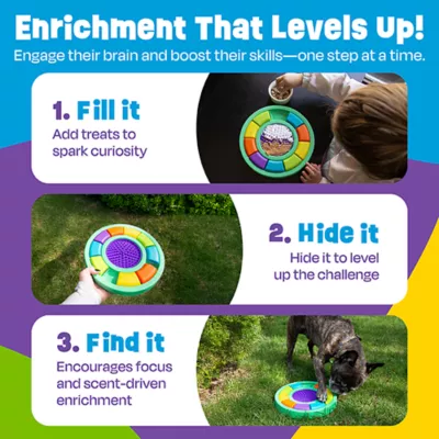 Product Brightkins Color Wheel With Lick Mat