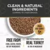 Nulo Prowess Skin & Coat Adult Cat Dry Food - Natural, Turkey image thumbnail 10