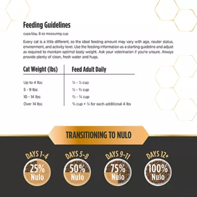 Product Nulo Prowess Mature 12+ Senior Cat Dry Food - Natural, Turkey